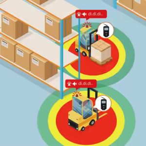 سیستم کنترل تردد هوشمند